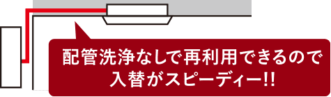 配管洗浄なしで再利用できるので入替がスピーディー！！